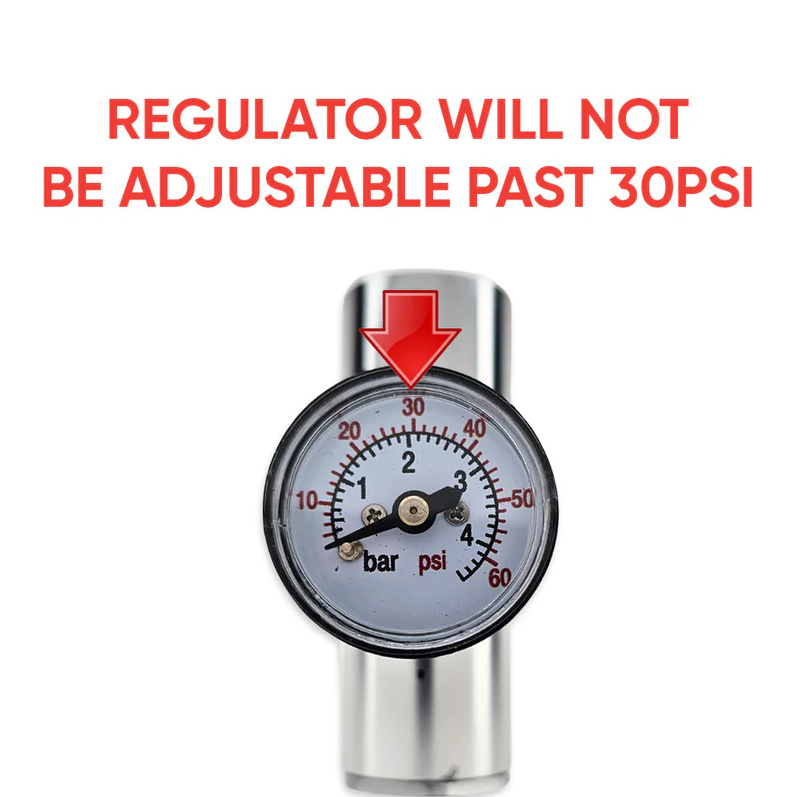 Mini duotight Regulator - 6.35mm (1/4'') Suits 16g and 74g Bulbs