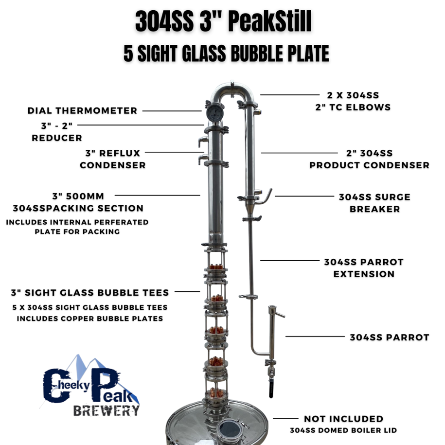 304SS 3″ PeakStill: 5 Sight Glass Bubble Plate