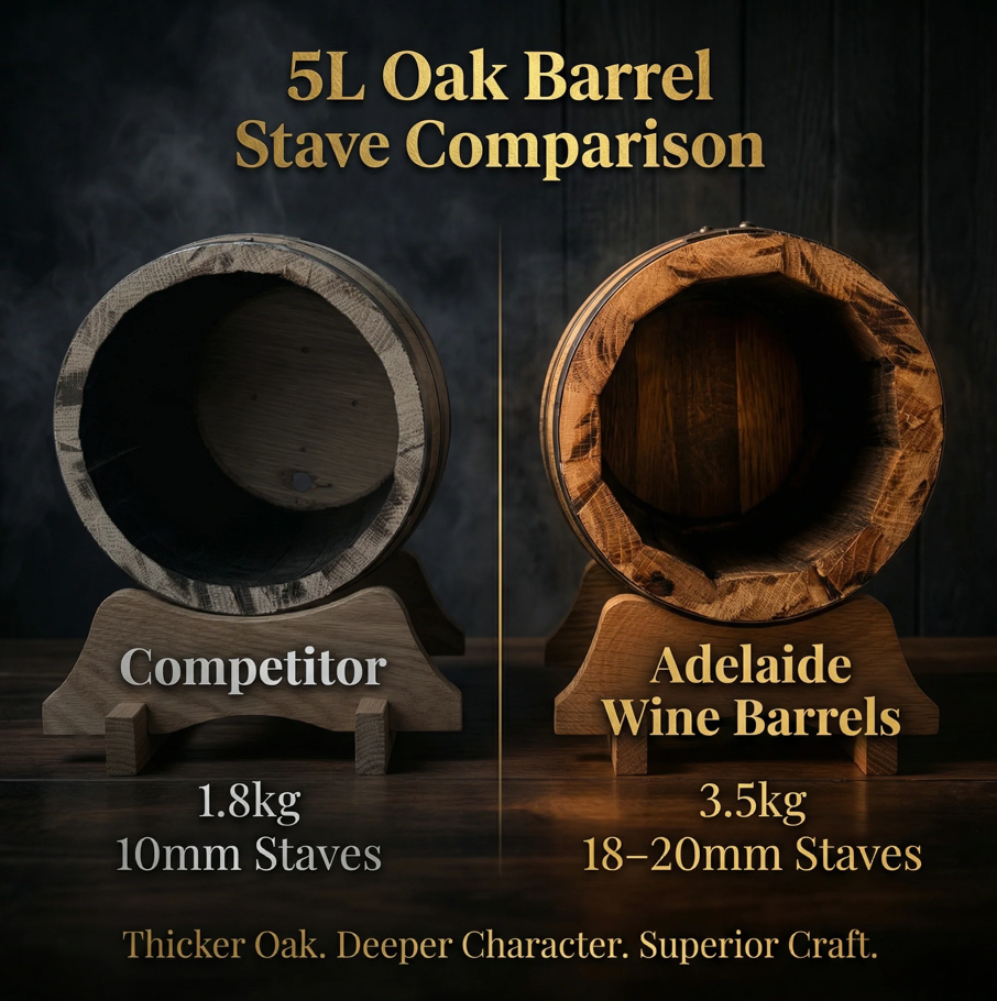 15L Glass Head American Oak Barrel (Medium Char)