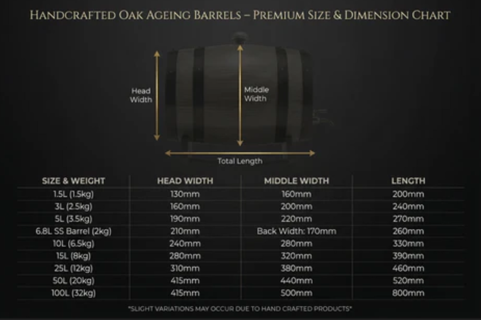 15L Glass Head American Oak Barrel (Medium Char)